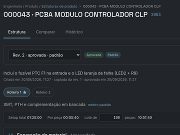 Cerne MES/ERP: estrutura de produto de uma placa eletrônica, com revisão aprovada, roteiro de produção e tempos de setup